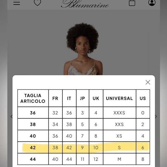 Blumarine Deep V-Neck Silk Dress - Picture 15 of 16